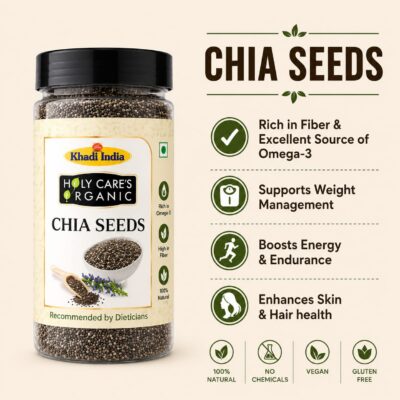 Chia Seeds